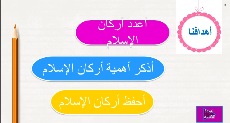 أهداف حل درس أركان الإسلام