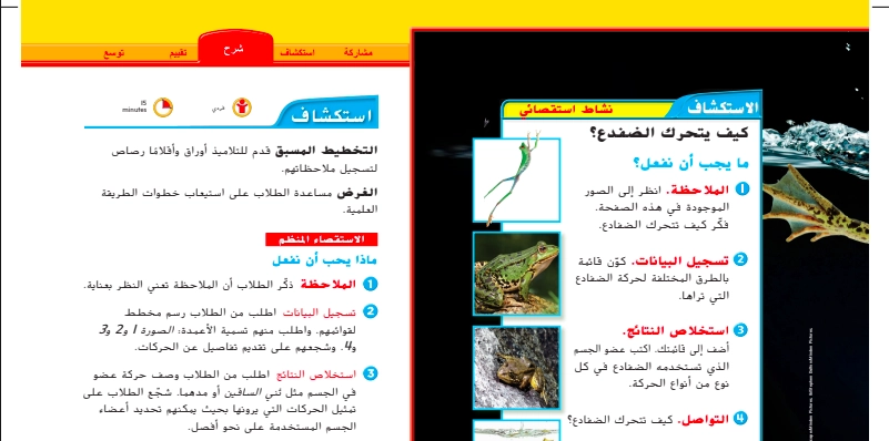 أهداف حل درس الطريقة العلمية