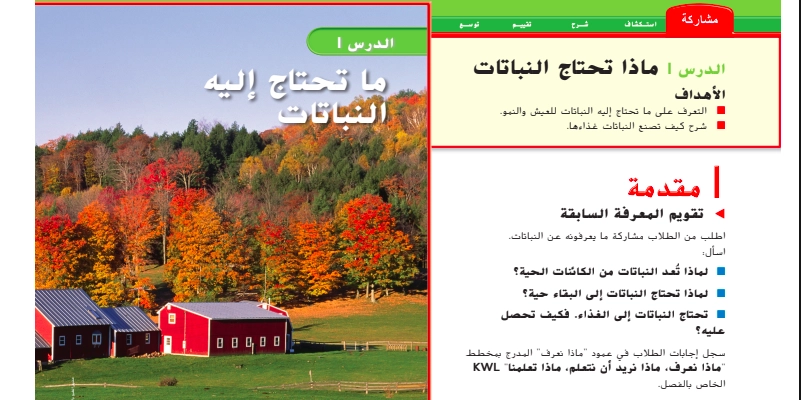 أهداف حل درس ما تحتاج إليه النباتات