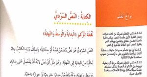 بوربوينت كتابة نص سردي للصف السادس