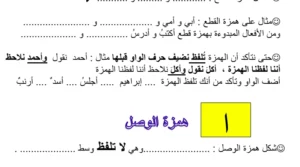 تدريبات على همزة الوصل والقطع