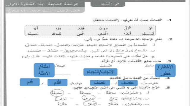 حل درس أنا لست خائفا أنا شجاع الصف الثالث 1 حل درس أنا لست خائفا أنا شجاع الصف الثالث