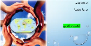 حل درس التضامن العربي للصف التاسع