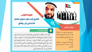 حل درس الشيخ زايد بطل تحويل الفكر الاتحادي إلى واقع للصف العاشر
