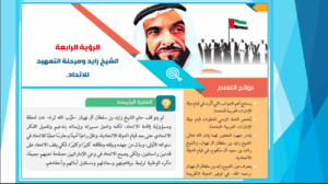 حل درس الشيخ زايد ومرحلة التمهيد للاتحاد للصف العاشر