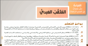 حل درس المثقب العبدي للصف الحادي عشر