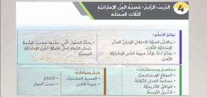 حل درس قضية الجزر الإماراتية الثلاث المحتلة للصف الثامن