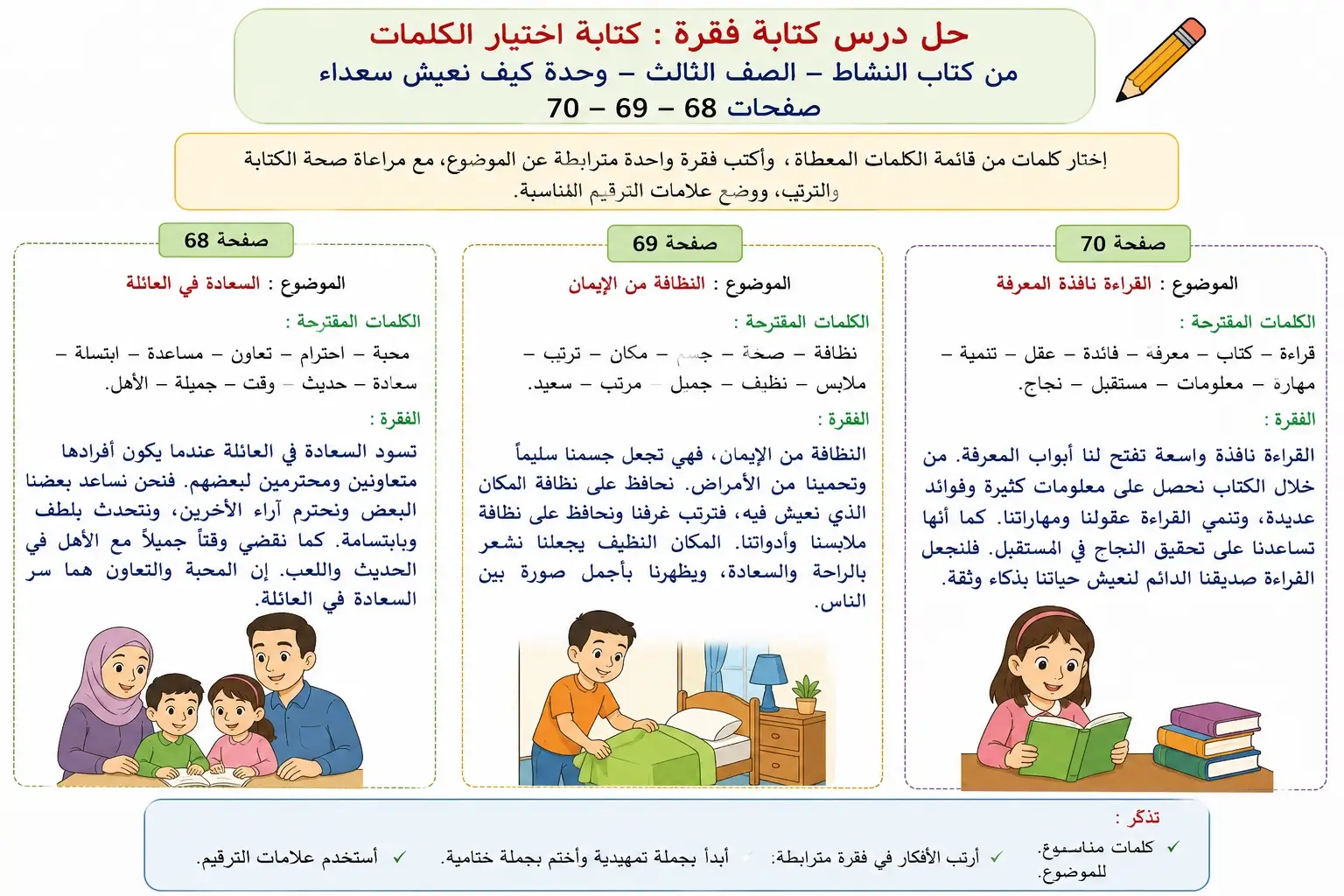حل درس كتابة فقرة اختيار الكلمات لغة عربية الصف الثالث 1 نواتج التعلم حل درس كتابة فقرة اختيار الكلمات لغة عربية الصف الثالث