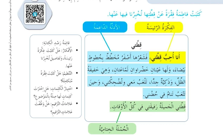 نواتج التعلم حل درس كتابة فقرة قطتي