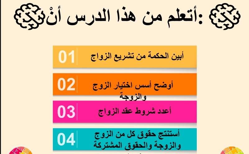 حل درس أحكام الزواج تربية اسلامية للصف العاشر 1 أهداف حل درس أحكام الزواج