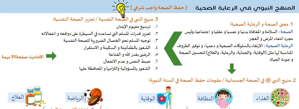 تلخيص درس المنهج النبوي في الرعاية الصحية