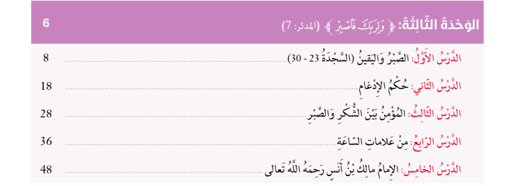 حل كتاب التربية الاسلامية للصف السادس الفصل الثاني 1 حل الوحدة الثالثة ولربك فاصبر