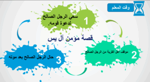 حل درس قصة مؤمن ال يس للصف الثامن