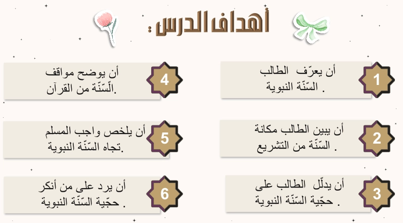 حل درس السنة النبوية تربية إسلامية الصف العاشر 1 ملخص حل درس السنة النبوية