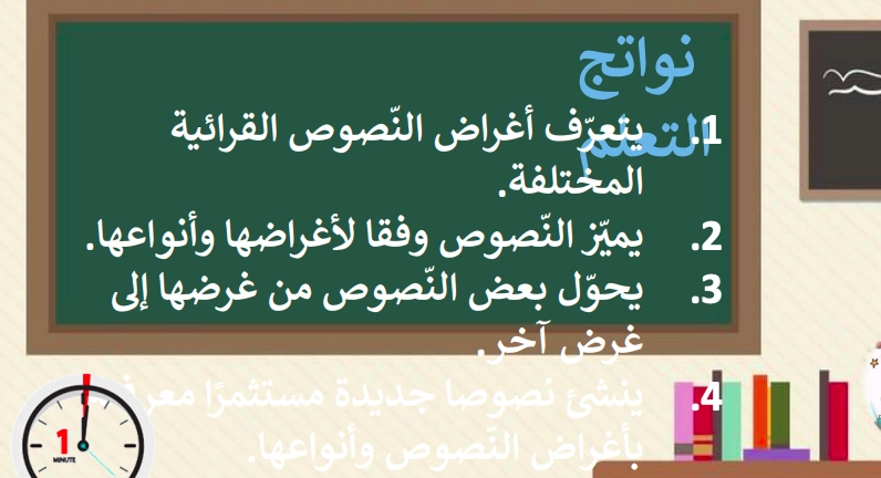 حل درس النصوص حولنا الصف العاشر الفصل الثاني 1 ملخص حل درس النصوص حولنا الصف العاشر الفصل الثاني