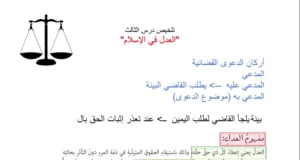 ملخص درس العدل في الاسلام