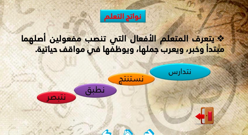 نواتج تعلم حل درس الافعال التي تنصب مفعولين اصلهما مبتدا وخبر