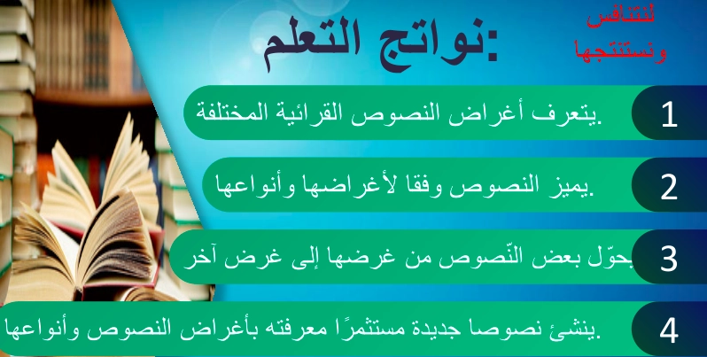 نواتج تعلم حل درس النصوص حولنا 2 صف تاسع
