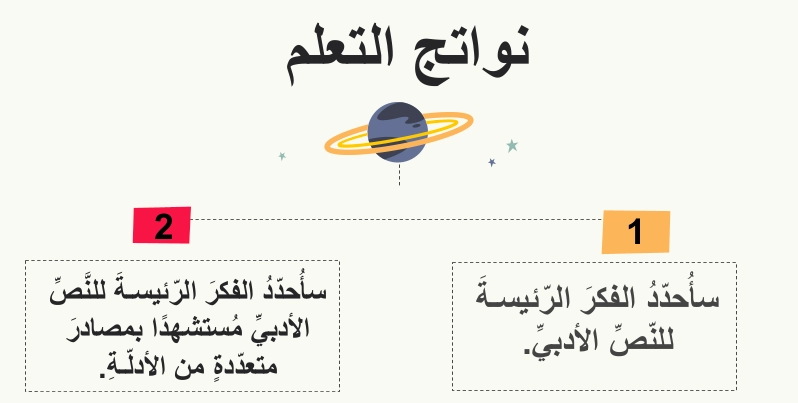 نواتج تعلم حل درس رحلة ابن بطوطة إلى الصين