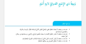 حل درس وصية ذي الاصبع العدواني لابنه اسيد لغة عربية صف ثامن