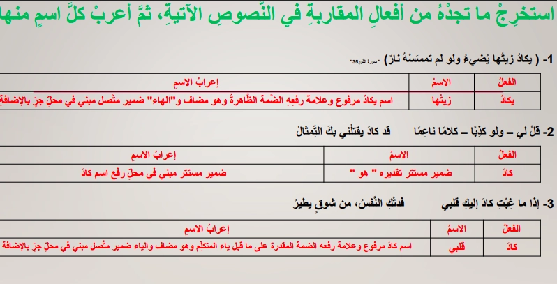 حل تطبيقات درس أفعال المقاربة 1 حل تطبيقات درس أفعال المقاربة
