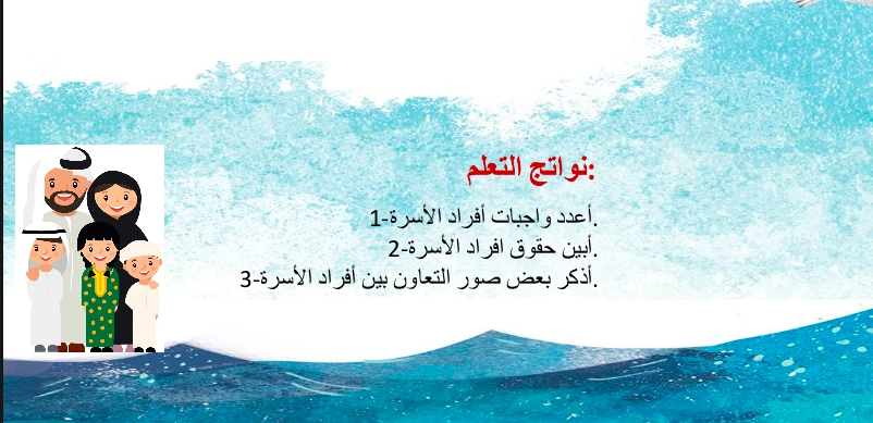 أهداف حل درس احب اسرتي