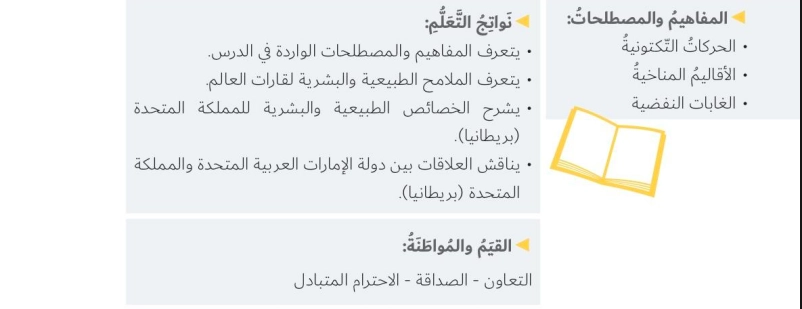 حل درس العلاقات الاماراتية الاوروبية المملكة المتحدة بريطانيا اجتماعيات صف سابع 1 أهداف حل درس العلاقات الاماراتية الاوروبية المملكة المتحدة بريطانيا