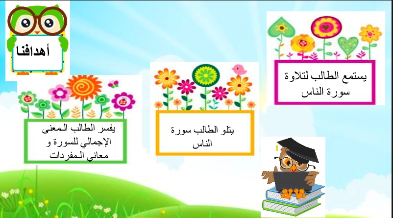 أهداف حل درس سورة الناس