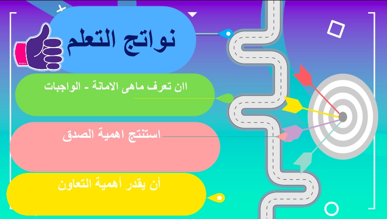 أهداف حل درس وطني مسؤوليتي