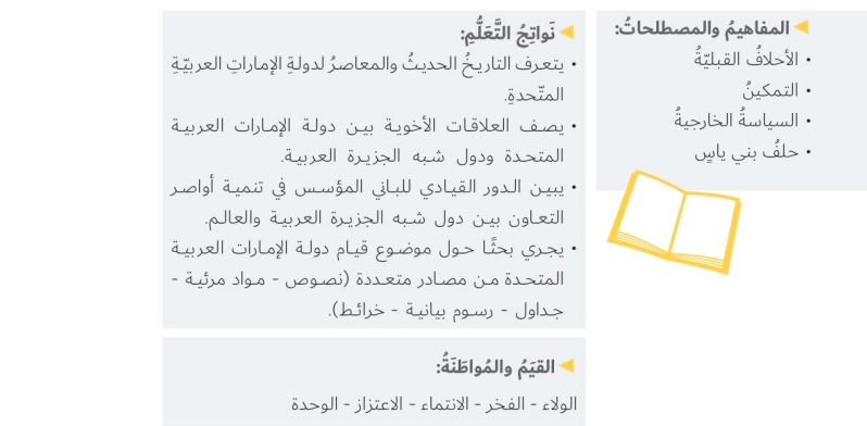 اهداف حل درس التاريخ الحديث والمعاصر لدولة الامارات