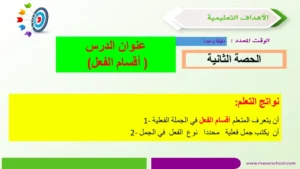 حل درس اقسام الفعل لغة عربية الصف الرابع