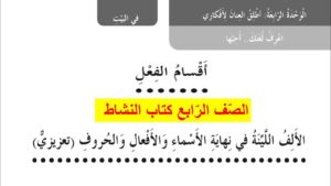 حل درس الألف اللينة في نهاية الأسماء والافعال والحروف الصف الرابع