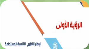 حل درس الاطار النظري للتنمية المستدامة للصف العاشر