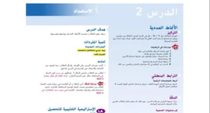 حل درس الانماط العددية رياضيات الصف الرابع
