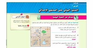 حل درس التمثيل البياني على المستوى الاحداثي للصف السادس