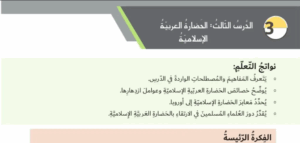 حل درس الحضارة العربية الإسلامية اجتماعيات للصف الثامن
