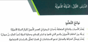 حل درس الدولة الاموية للصف الثامن