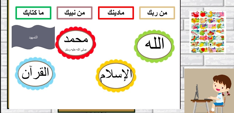 حل درس الله الخالق العظيم تربية اسلامية للصف الاول