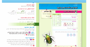 حل درس المقارنة بين الاعداد النسبية وترتيبها للصف السادس