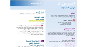 حل درس ترتيب العمليات رياضيات الصف الخامس