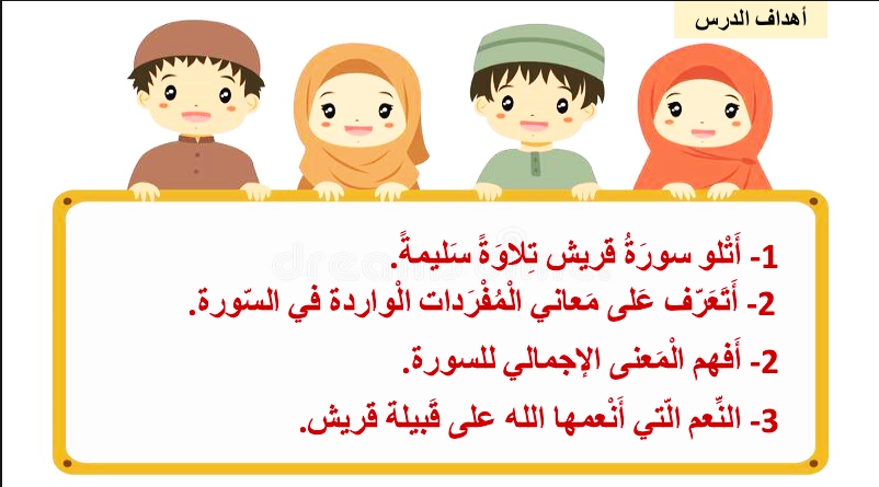 حل درس سورة قريش تربية اسلامية للصف الاول