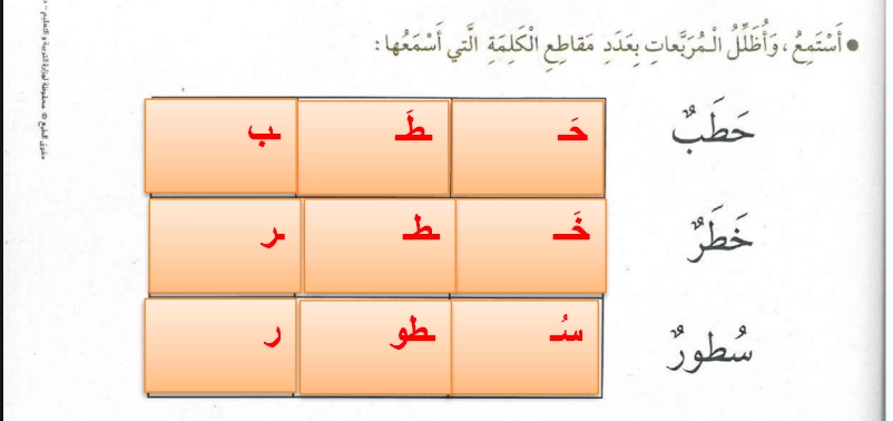 حل درس طريف الطاووس اللطيف لغة عربية للصف الاول