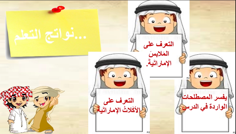 نواتج التعلم حل درس أحب تراثي