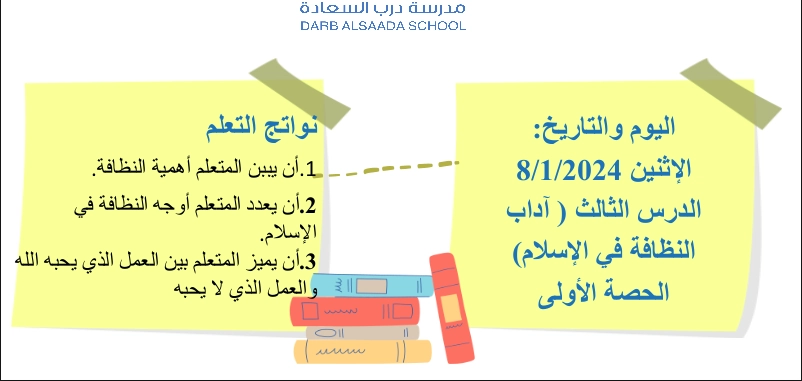 نواتج التعلم حل درس اداب النظافة في الاسلام