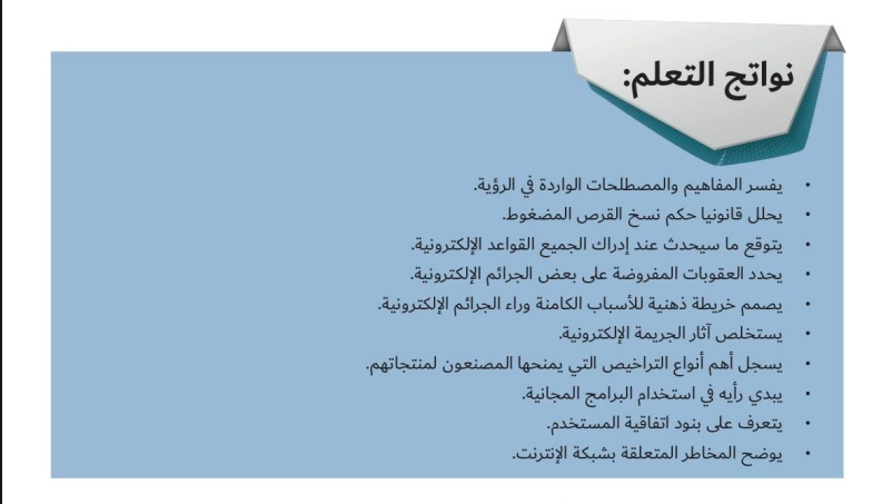 حل درس القواعد والامان الالكتروني اجتماعيات صف ثاني عشر 1 نواتج التعلم حل درس القواعد والامان الالكتروني
