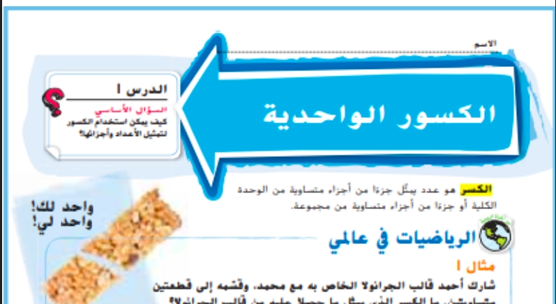 حل درس الكسور الواحدية الرياضيات للصف الثالث 1 نواتج التعلم حل درس الكسور الواحدية الرياضيات للصف الثالث