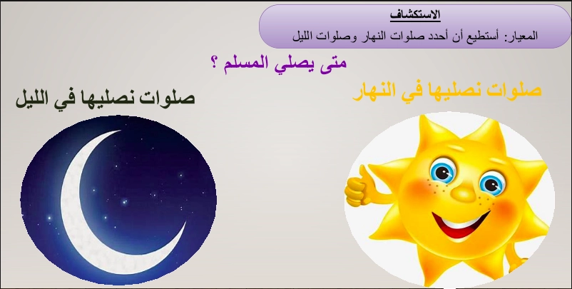 نواتج التعلم حل درس انا اصلي 2