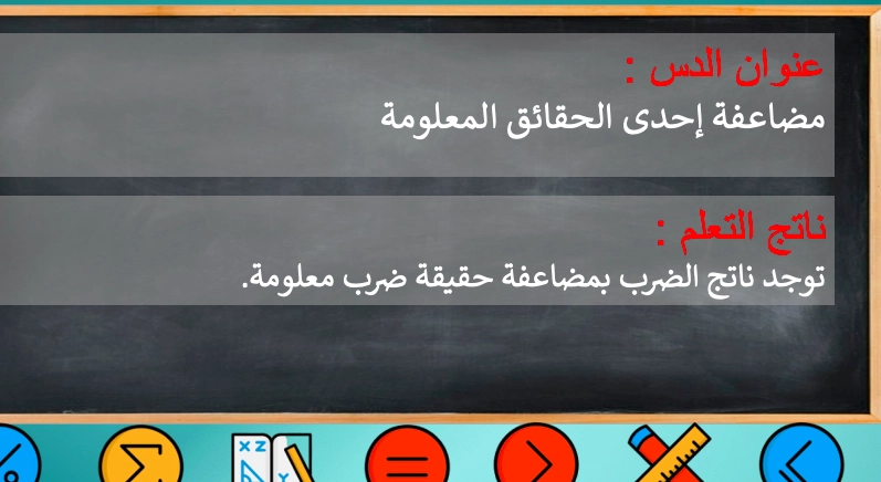 حل درس مضاعفة الحقائق المعلومة رياضيات صف ثالث 1 نواتج التعلم حل درس مضاعفة الحقائق المعلومة رياضيات صف ثالث