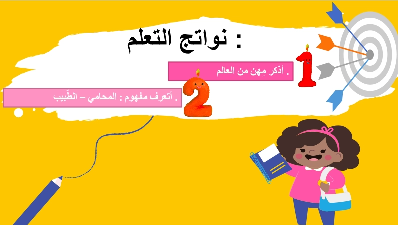 نواتج التعلم حل درس مهنتي عندما أكبر
