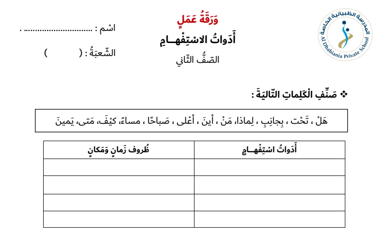 ورقة عمل عن ادوات الاستفهام 1 نواتج التعلم ورقة عمل عن ادوات الاستفهام